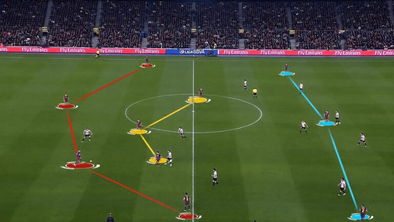 Introduction to Team Fundamentals — Ekkono Method online coaching course